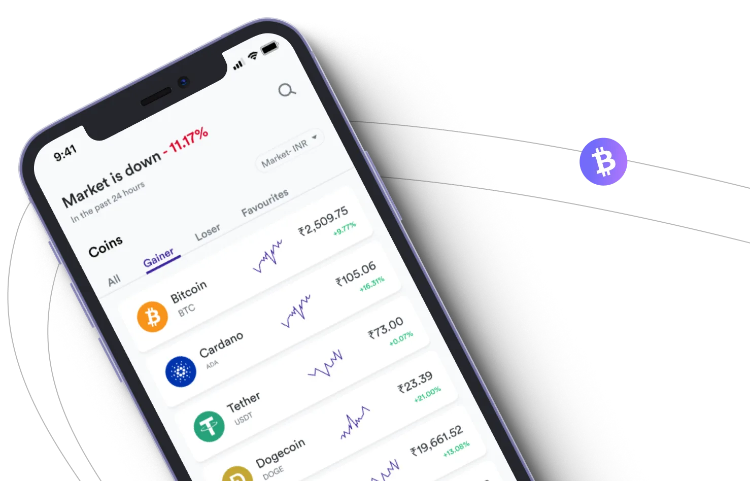Crypto Lorvian - Take advantage of the cryptocurrency markets and earn with Crypto Lorvian