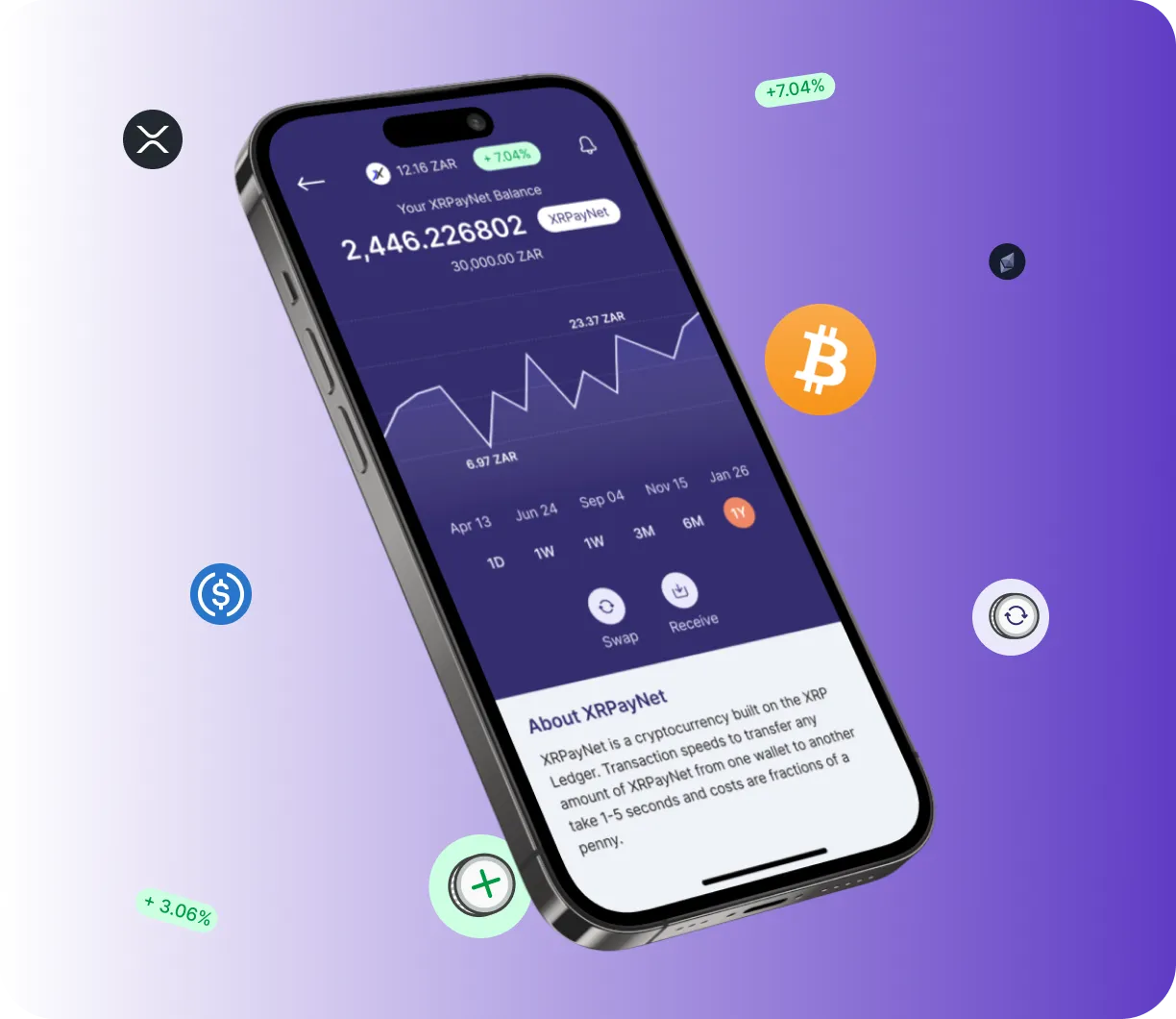 Crypto Lorvian - O que é o Crypto Lorvian?