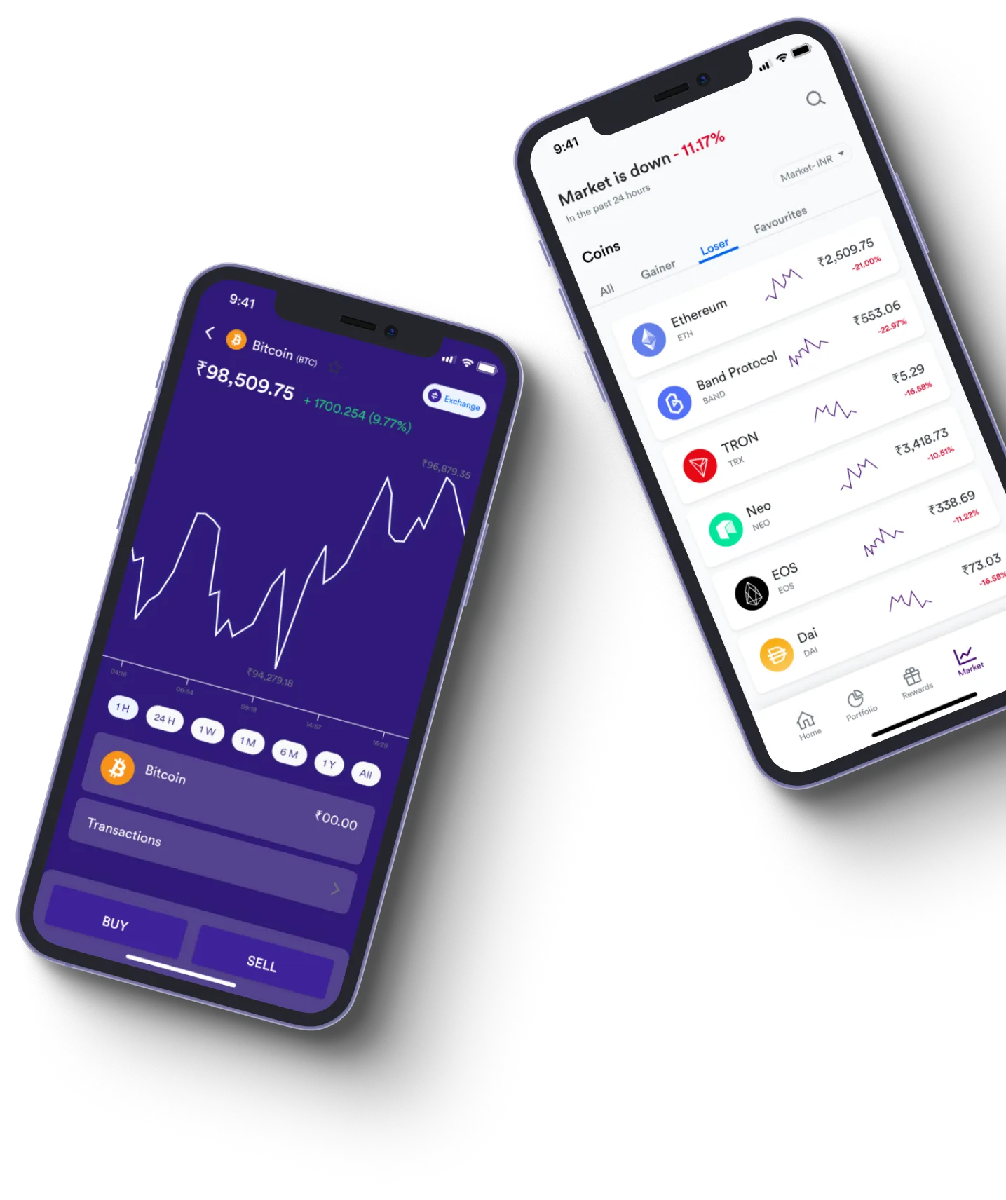 Crypto Lorvian - What exactly is online trading?